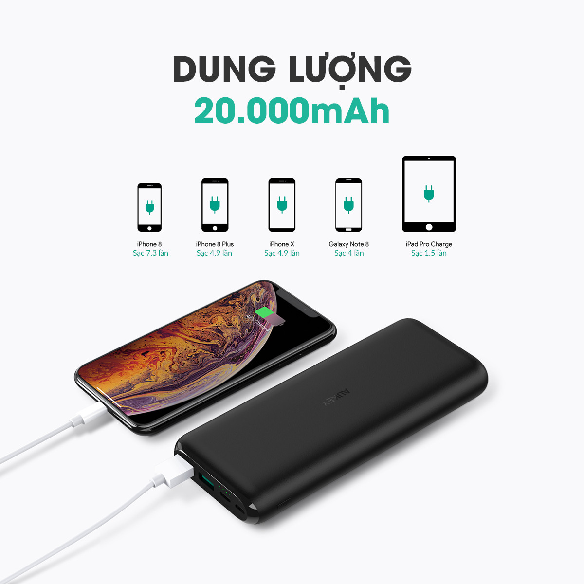 Pin Sạc Dự Phòng 20000mAh Aukey PB-XN20 2 Cổng AiPower  Tích Hợp Cổng Type C In/Out 15W - Hàng Chính Hãng