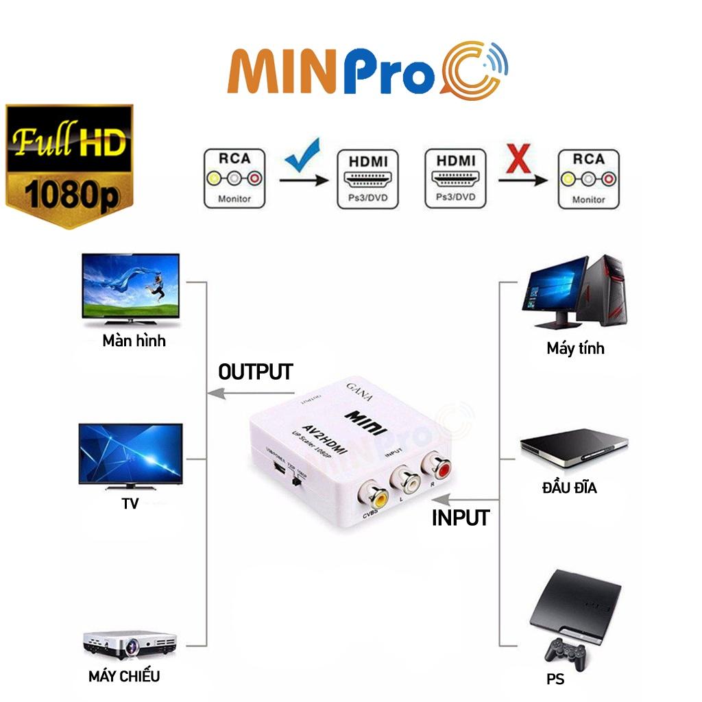 Bộ chuyển đổi AV ra HDMI, bộ Adapter chuyển đổi AV sang HDMI chuẩn Full HD 1080P - MINPRO