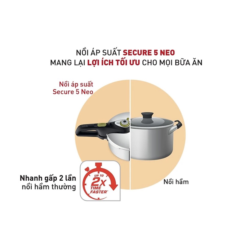 Nồi áp suất cơ inox Tefal Secure 5 Neo 6L - P2530750, dùng cho mọi loại bếp - Hàng chính hãng