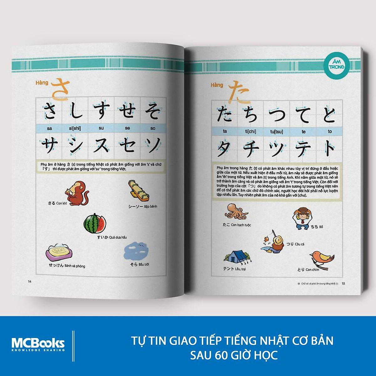 Tiếng Nhật Thật Đơn Giản Trong Giao Tiếp Hàng Ngày - Sơ Cấp 2 (Học Cùng App MCBooks) - MinhAnBooks