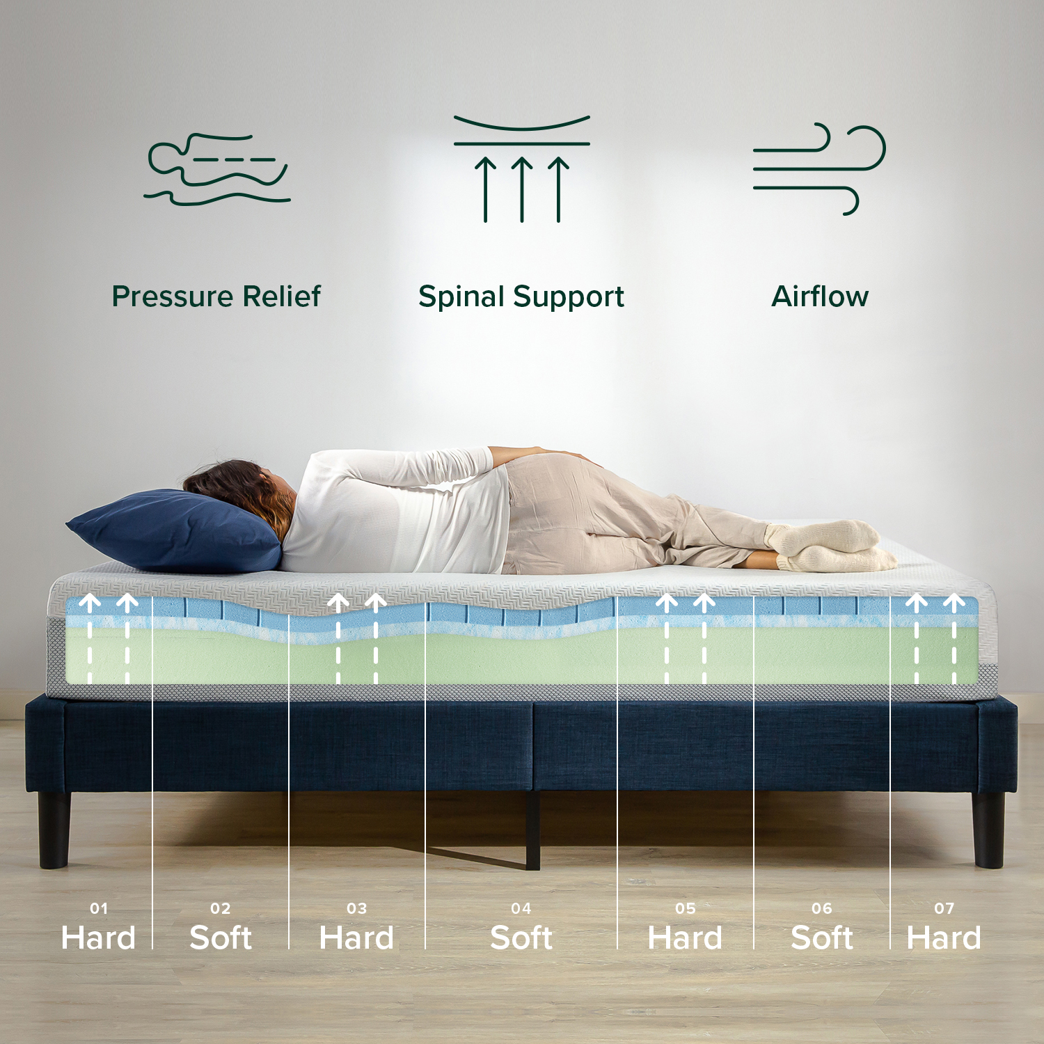 Nệm Foam Zinus Cuộn Hút Chân Không Siêu Mát Cao Cấp - 8in Ultra Cool Gel 2.5 Foam Mattress