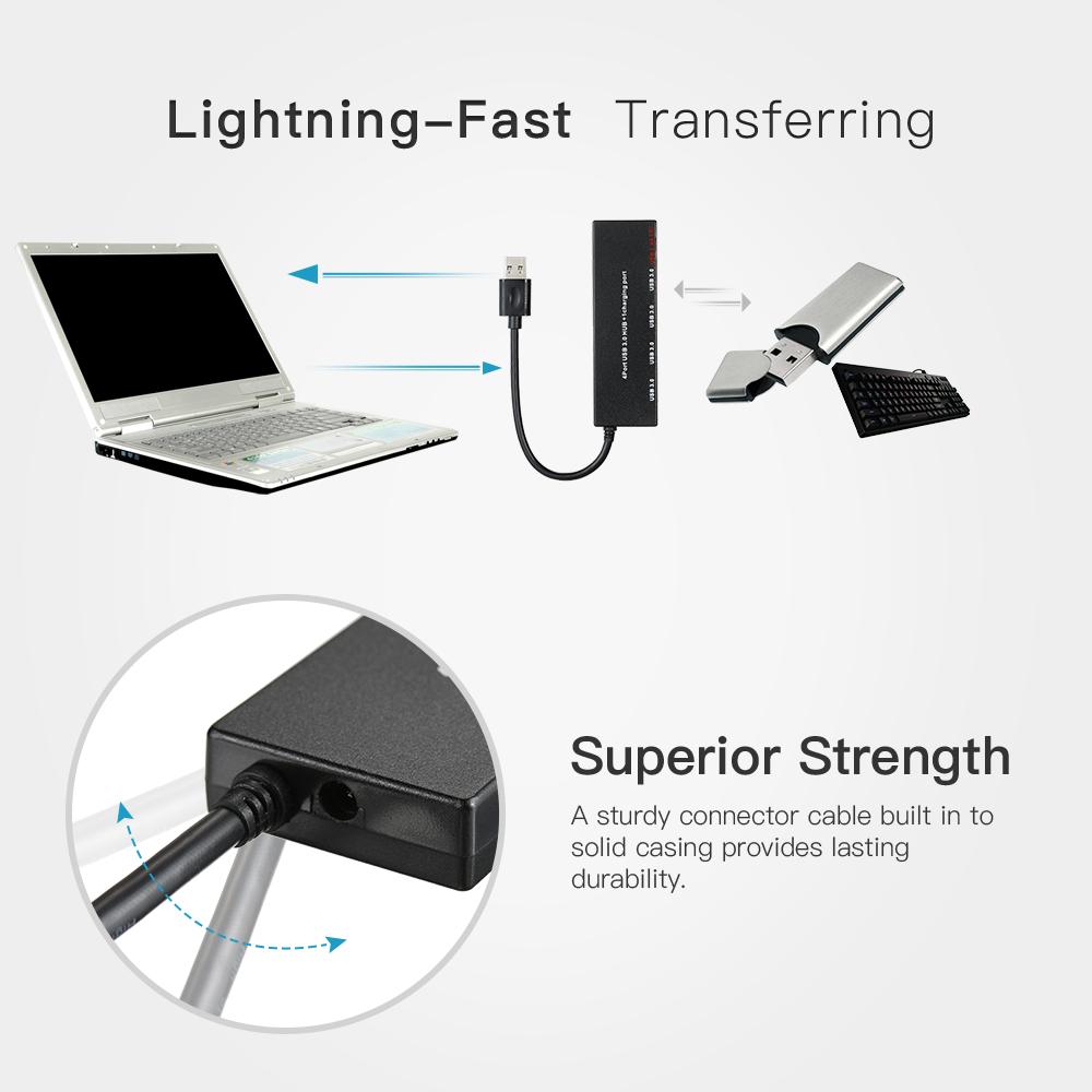 5 cổng chuyển đổi Siêu tốc Mini Portable USB 3.0 Hub Tốc độ truyền 5Gbps với sạc chuyên dụng 2.4A