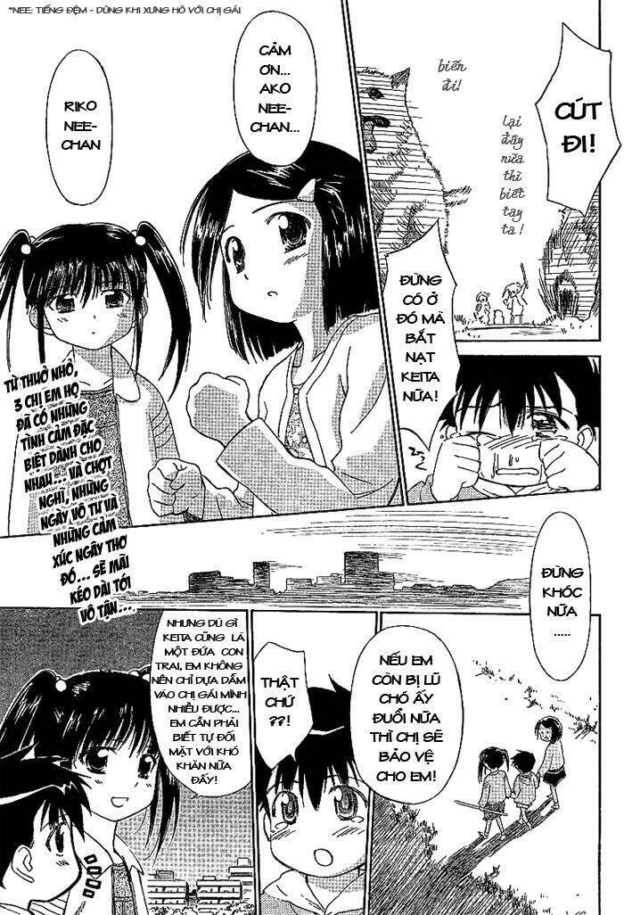 kiss x sis chapter 1 2