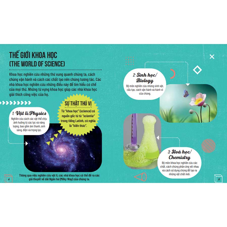 Sách Từ Điển STEAM Song Ngữ