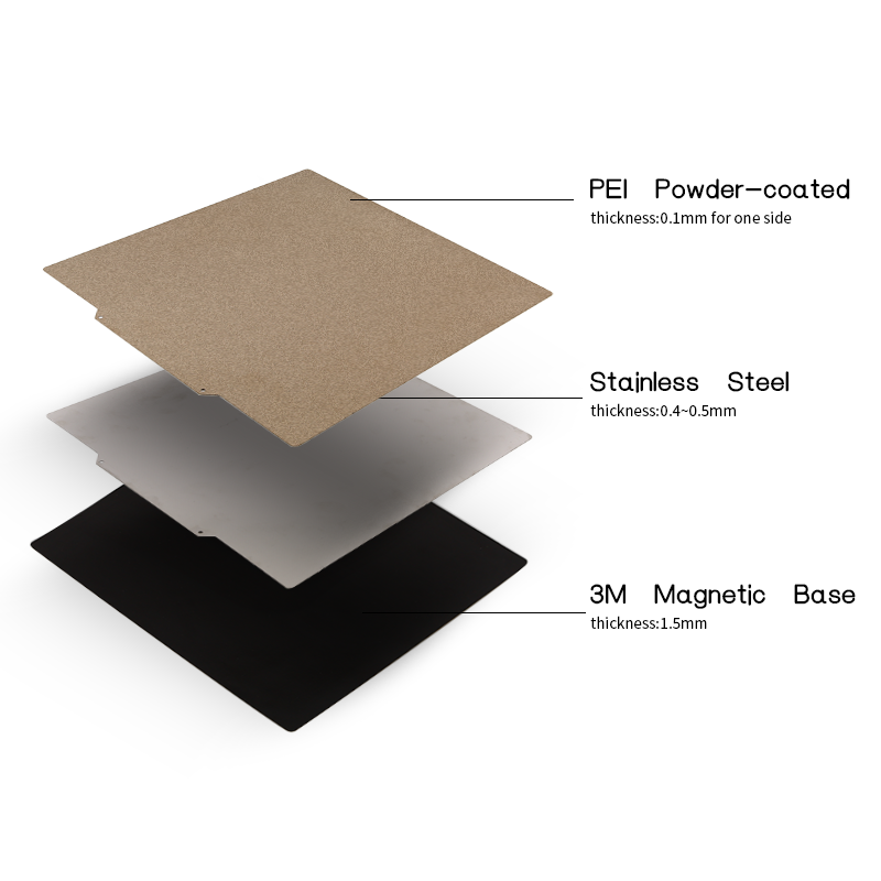 Loại Bỏ Linh Hoạt Nhỏ Size120x120mm Mặt Đơn Sơn Tĩnh Điện Nền Tảng Lò Xo Thép + Đế Từ Tính Cho Voron 3D Máy In