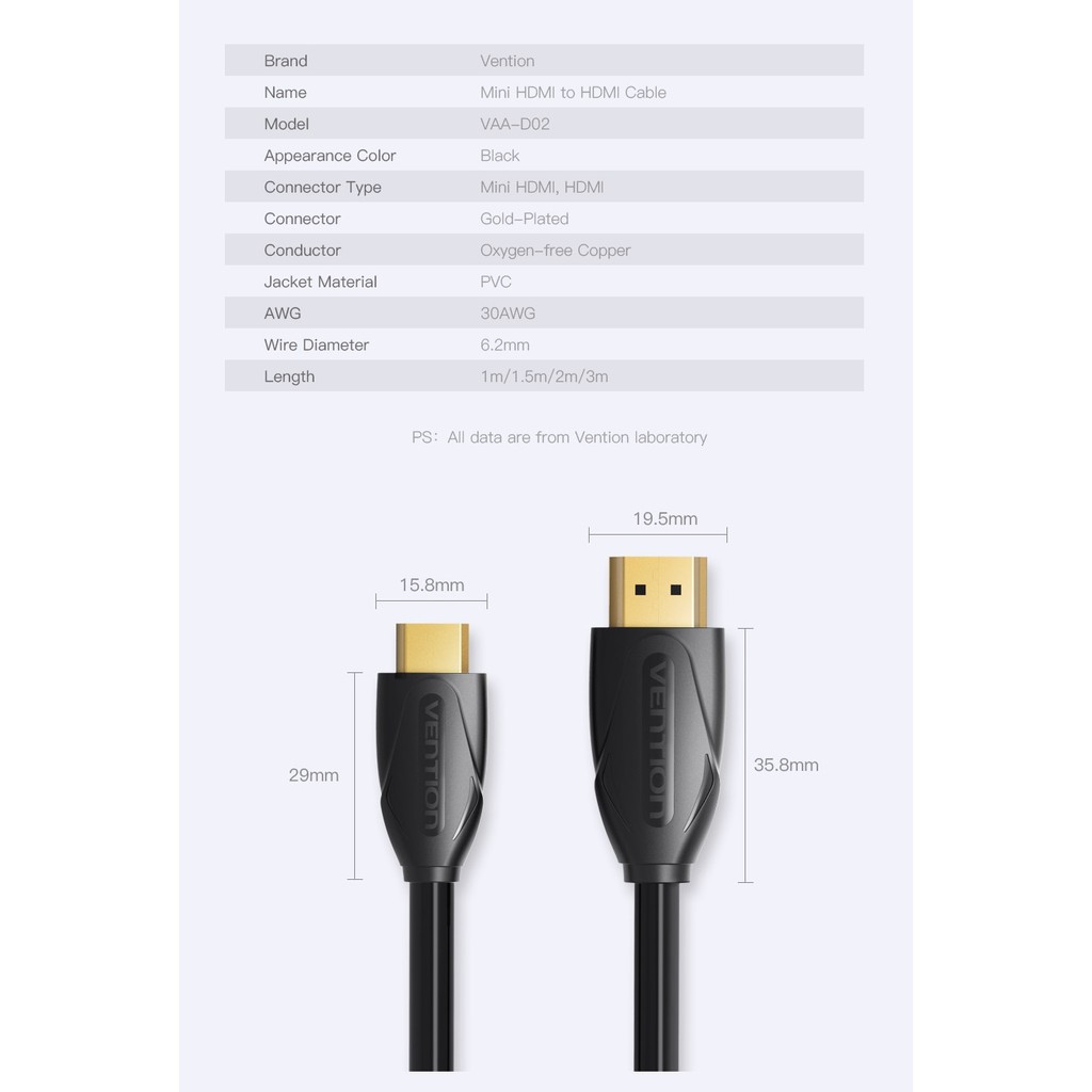 [ Mini HDMI ra HDMI ]  Cáp chuyển Mini HDMI ra HDMI Vention VAA-D02 _ Hàng chính hãng