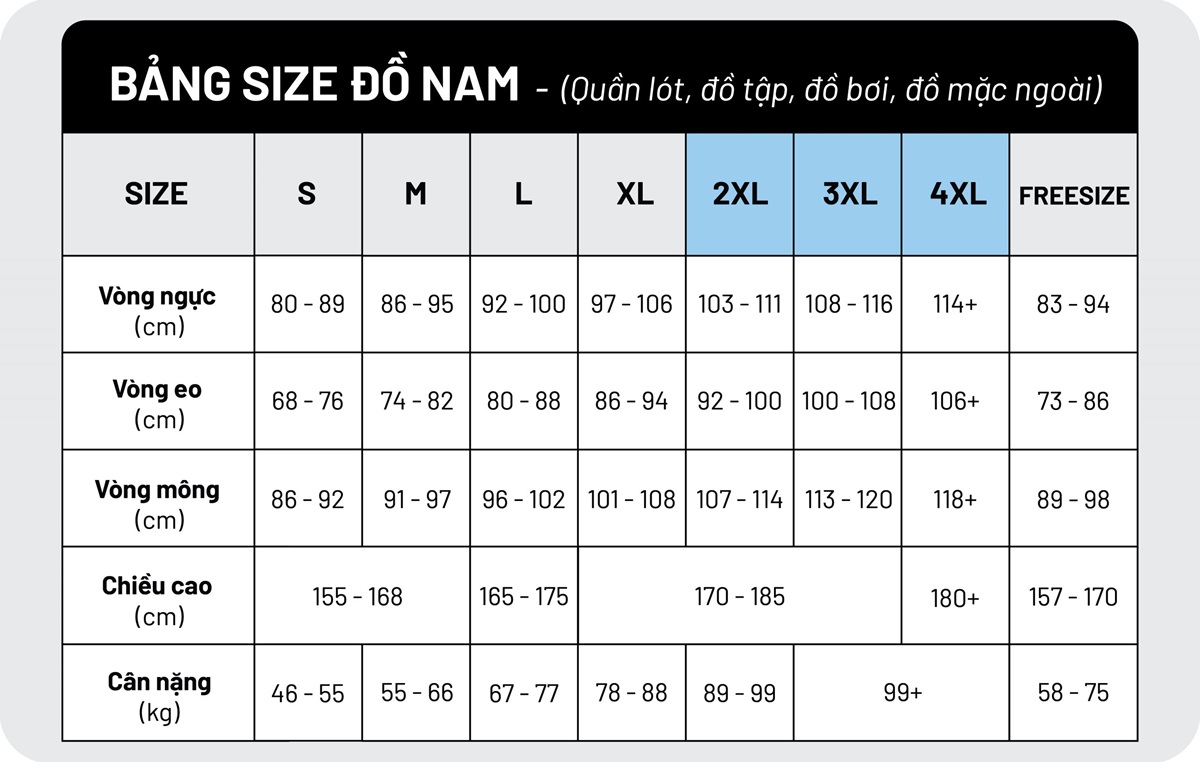 Combo 3 Quần lót nam iBasic phom boxer trunk cotton USA kháng khuẩn - PANM124