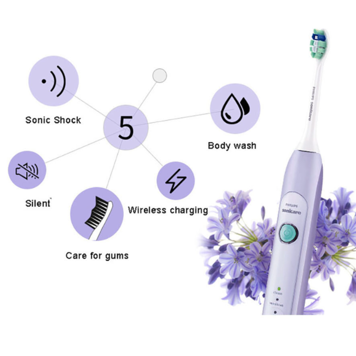 Bàn Chải Đánh Răng Điện Thương Hiệu Cao Cấp Philips Sonicare HX6721 - Hàng Nhập Khẩu