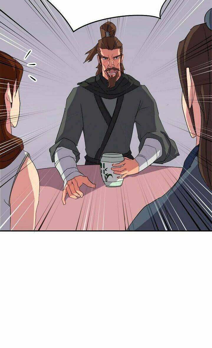 trọng sinh, bất khả chiến bại chapter 32 11