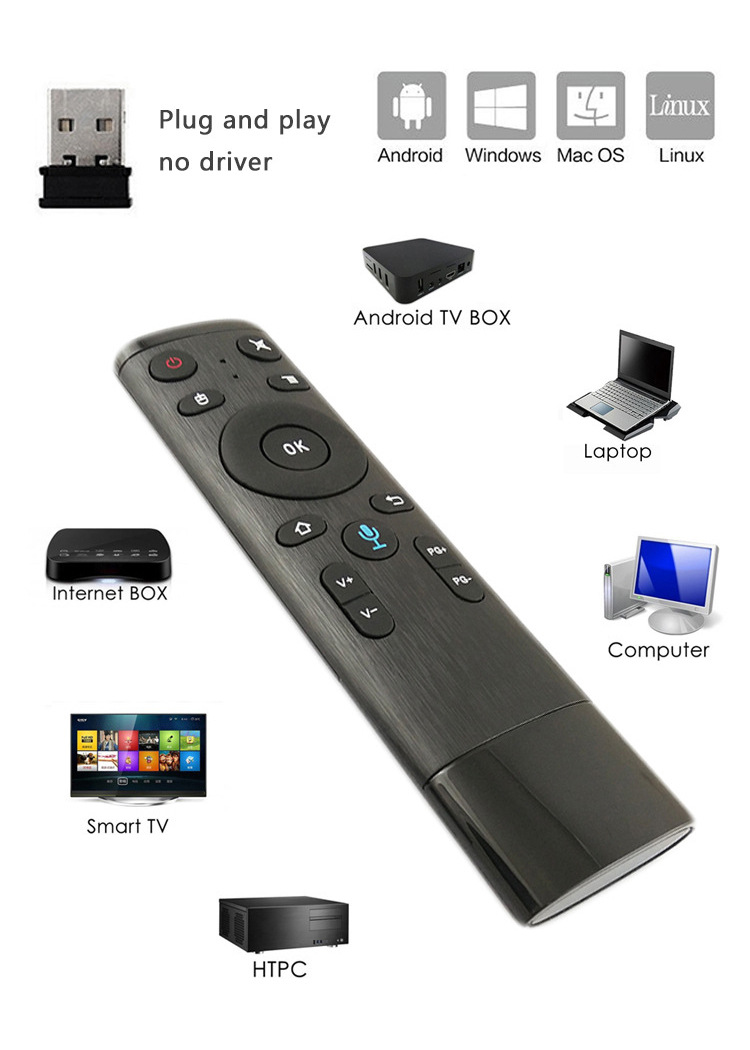 Điều khiển chuột bay Q5 Pro hỗ trợ tính năng tìm kiếm giọng nói - Remote Mouse Air Voice