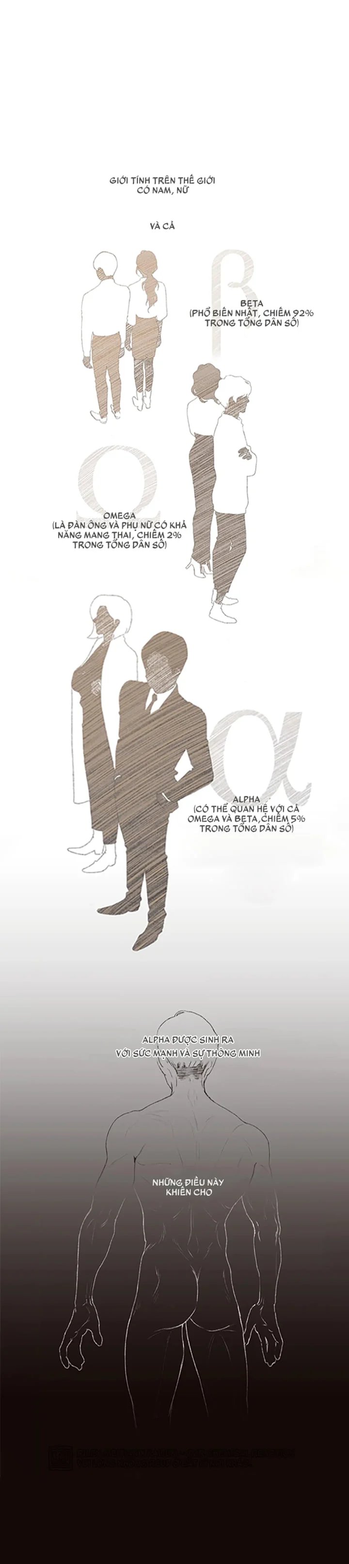 làm cách nào để theo đuổi một alpha? chapter 0 2