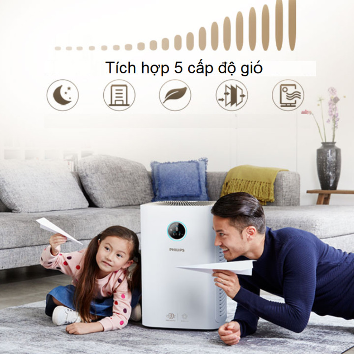 Máy lọc không khí kháng khuẩn trong gia đình nhãn hiệu Philips AC5668/00 tích hợp Wifi, lọc virus, vi khuẩn hiệu quả cao - Hàng nhập khẩu