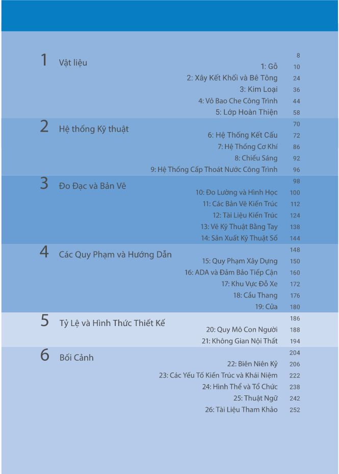 Cẩm Nang Kiến Trúc Quy Phạm &amp; Tham Khảo