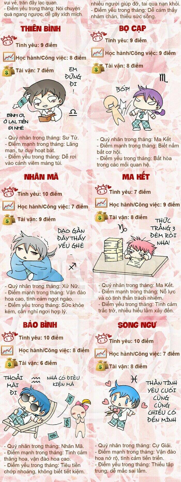 12 cung hoàng đạo vui chapter 28 7