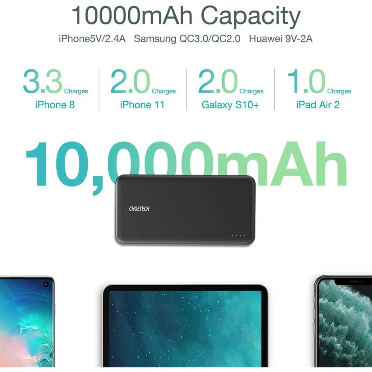 Pin dự phòng sạc nhanh 18W Choeech B627 dung lượng 10000mAh