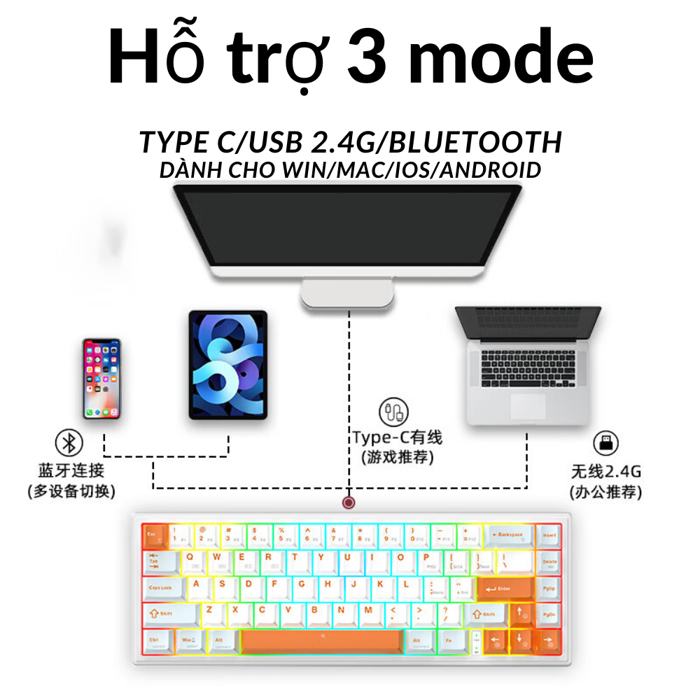 Bàn phím cơ không dây Monka 3067 pro - Hỗ trợ hotswap - LED RGB nhiều chế độ - Mạch xuôi - Hàng chính hãng