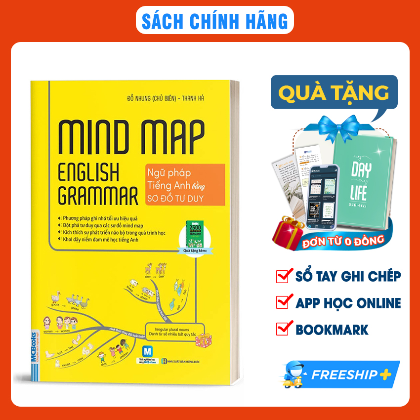 Sách Combo Mindmap English Grammar và Mindmap English Vocabulary - Học Kèm App Online - Sách Học Tiếng Anh