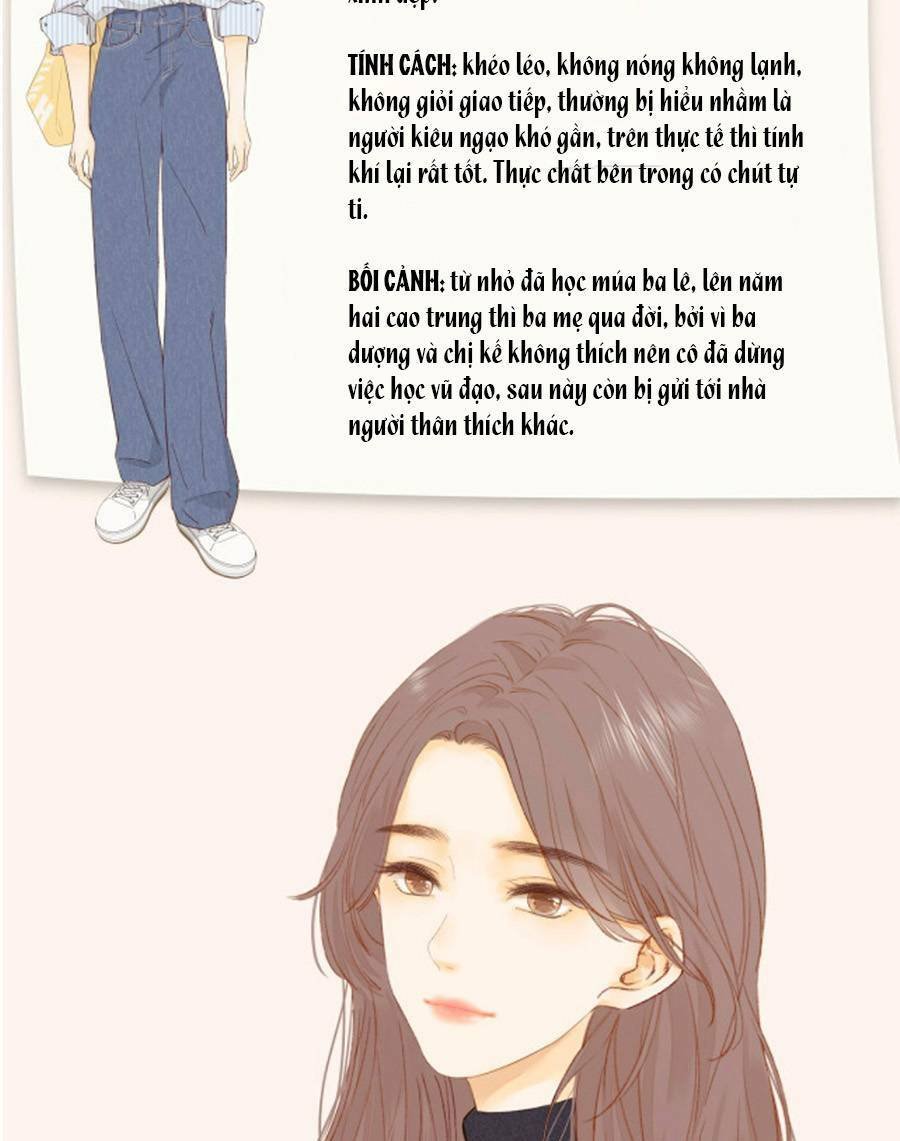 Khó Dỗ Dành chapter 0.2 5