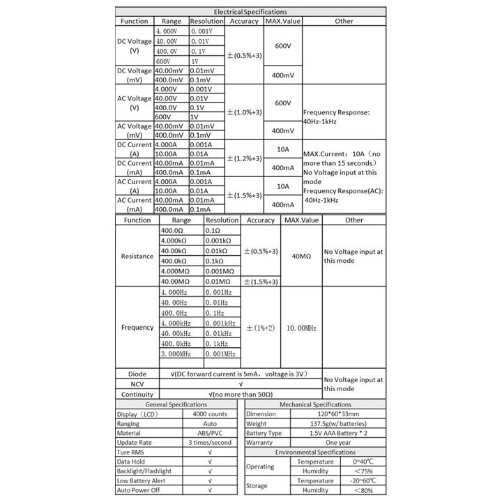 8BXLhURfulyhTsmcrZns_simg_d0daf0_800x1200_max.jpg
