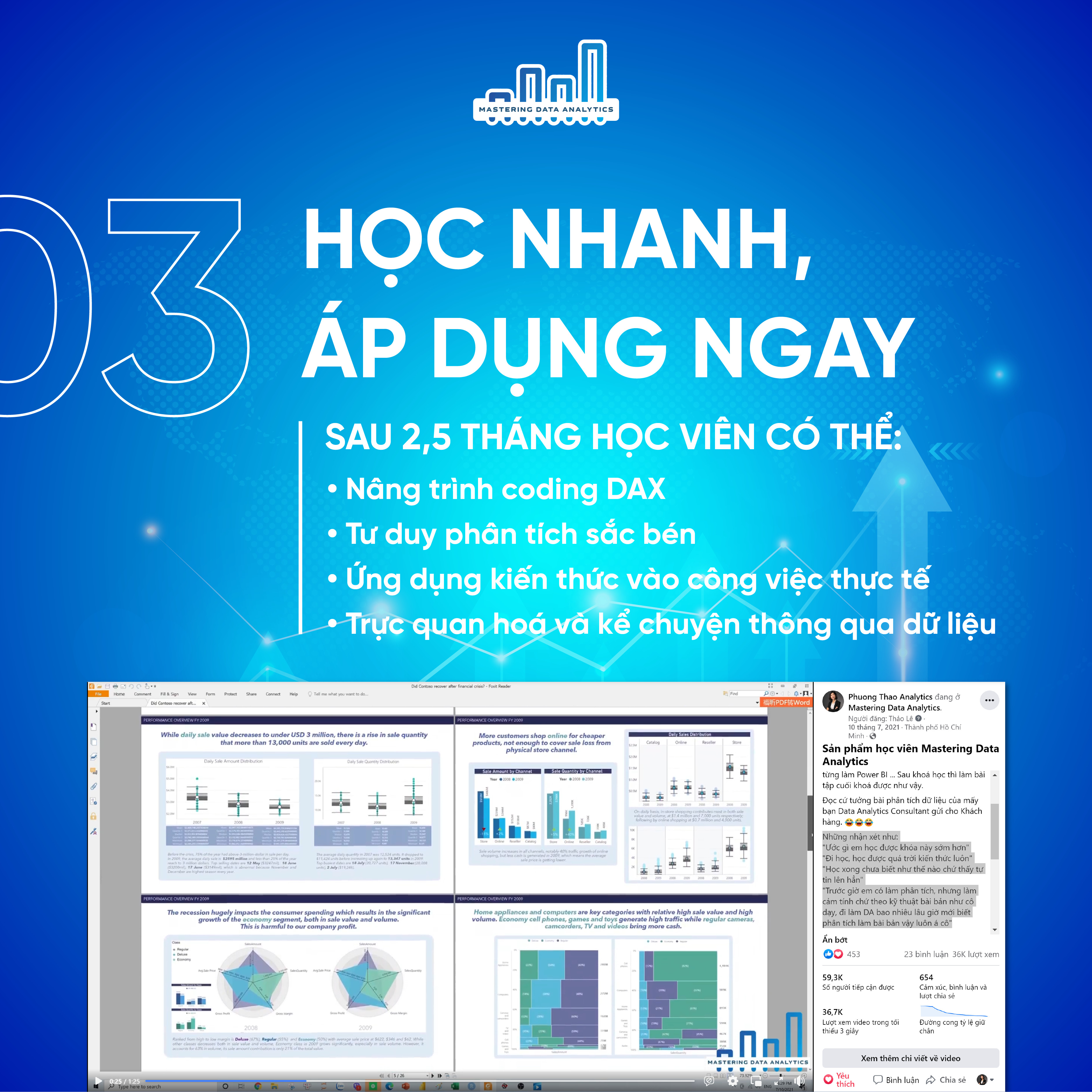 Khoá học phân tích dữ liệu kinh doanh