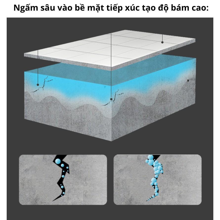 Bình Xịt Chống Thấm Chống Dột tường, mái nhà, mái tôn, bể nước, ống nước