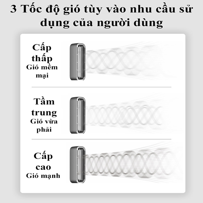 Quạt không cánh 2 chế độ (SƯỞI + MÁT) Skyworth CÓ ĐIỀU KHIỂN TỪ XA cho em bé không bị tai mũi họng