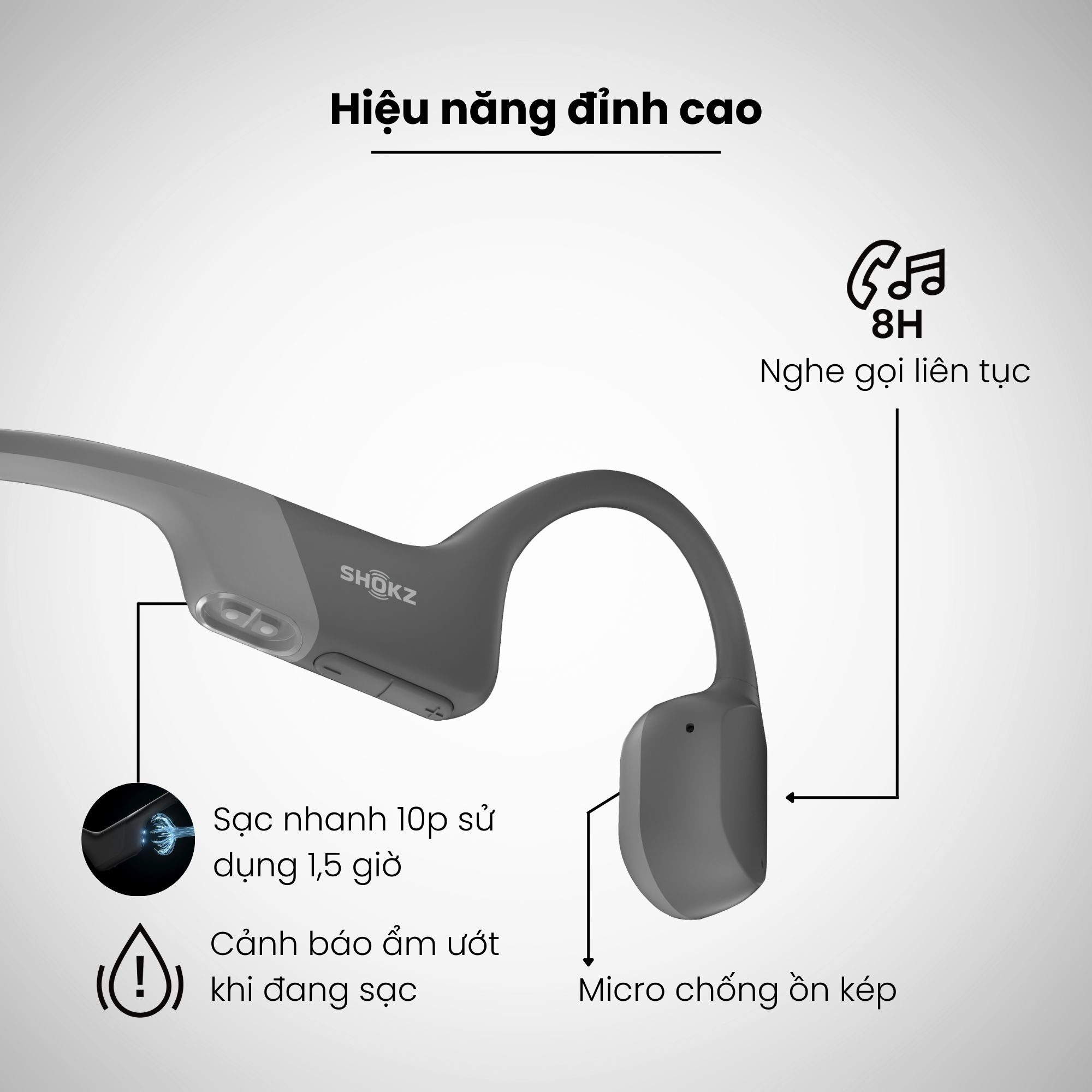Tai Nghe Bluetooth Thể Thao Truyền Âm Thanh Qua Xương SHOKZ OPEN RUN S803 - Hàng chính hãng