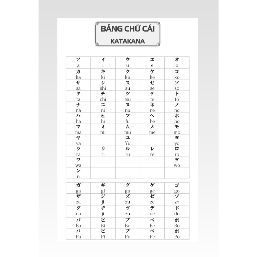 Tập viết tiếng Nhật căn bản KATAKANA (tái bản 03)