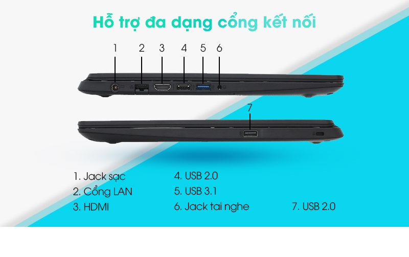 Laptop Acer Aspire A315-56-58EG Black/ Intel i5 1035G1 / RAM 4GB/ 256GB SSD/ 15.6inch FHD/ Win 11- Hàng chính hãng