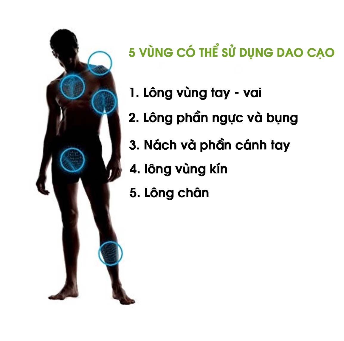 Máy cạo râu khô và ướt - Hàng Chính Hãng