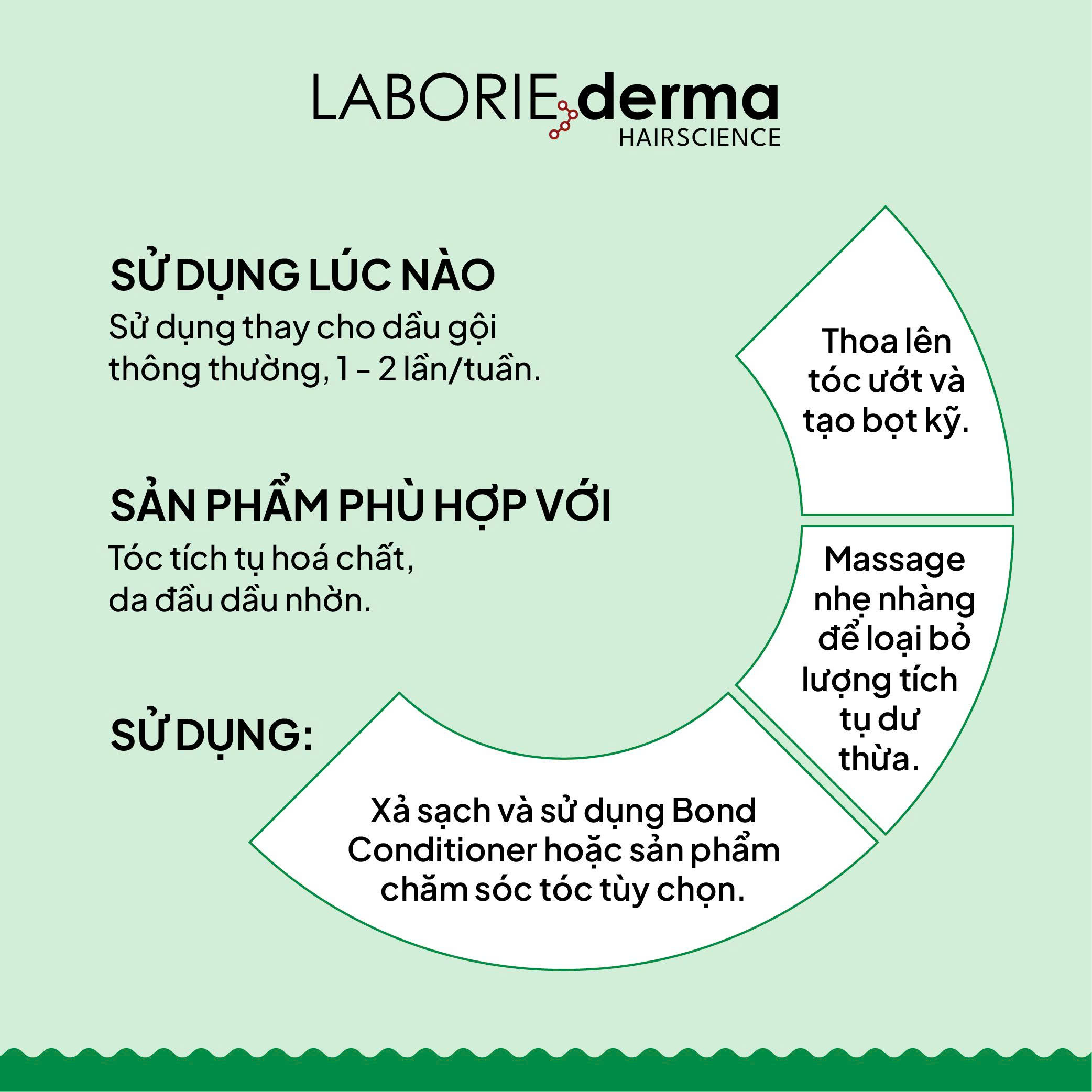 Dầu gội hỗ trợ cân bằng hệ vi sinh da đầu LABORIE derma Scalp Shampoo 250ml