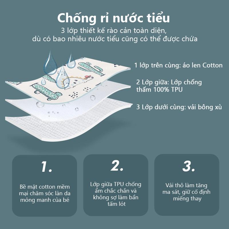 Einmilk.ân ninh miếng lót nước tiểu đến từ dành cho trẻ sơ sinh và trẻ nhỏ có chức năng chống thấm nước và bảo miếng AUCP