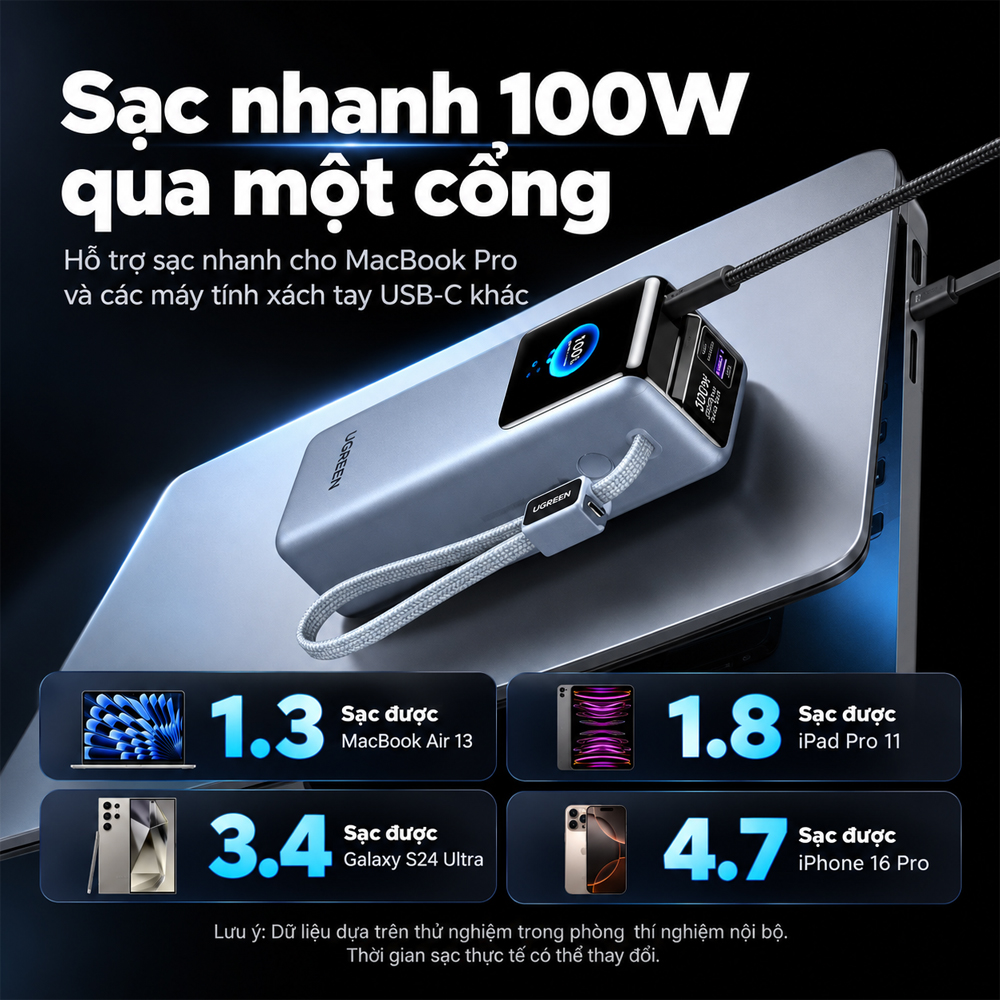 Sạc dự phòng Ugreen Nexode Pro Power Bank Built-In Cable 35cm 1USB 1Type-C 200W 25000mAh PB728 75702B - Hàng chính hãng