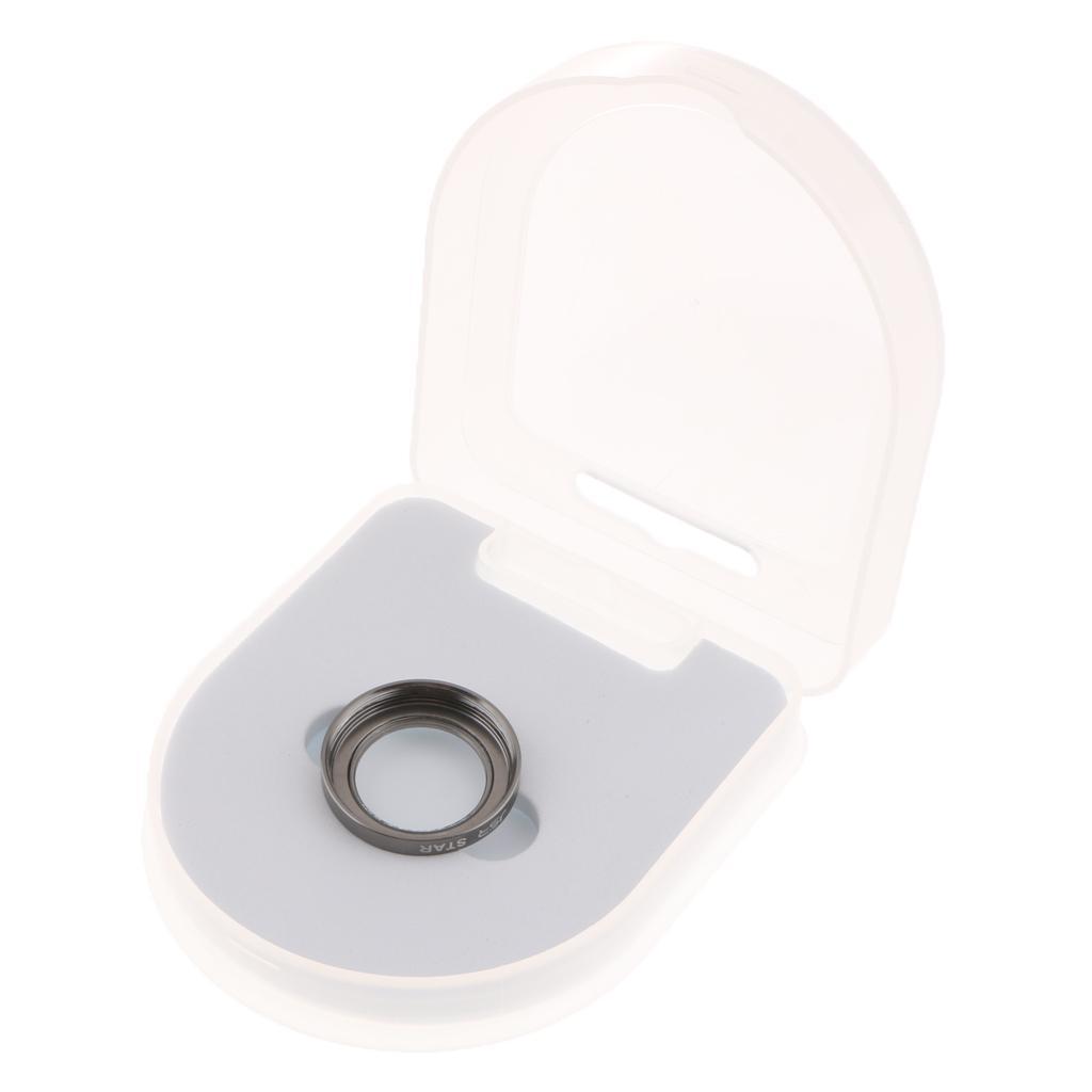 Lens  for   2  Drone