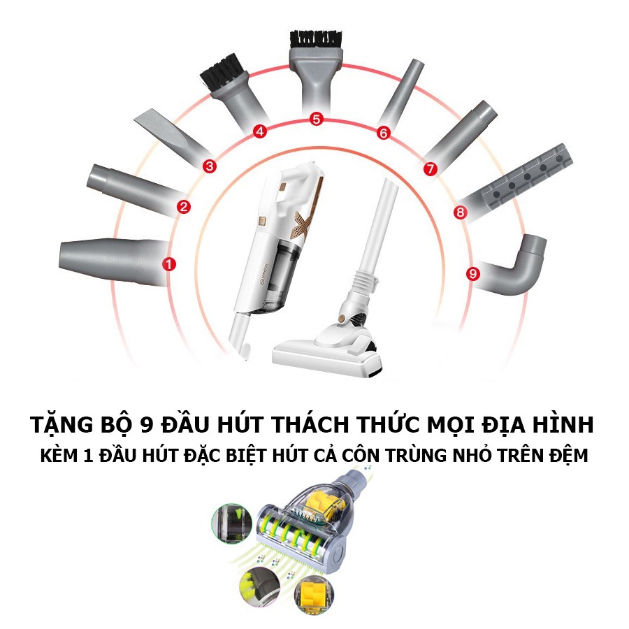 Máy hút bụi cầm tay lục hút mạnh làm sạch cho gia đình công suất mạnh mẽ 700w thế hệ mới - Hàng nhập khẩu