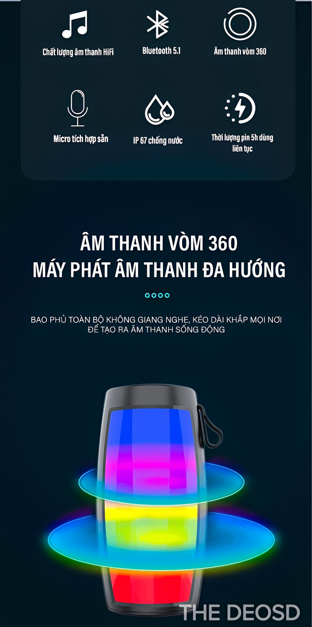 Loa Bluetooth Không Dây LT Chống Nước, Máy Tính, Điện Thoại, Máy Tính Bảng, Vi Tính - TD1 - Hàng Chính Hãng