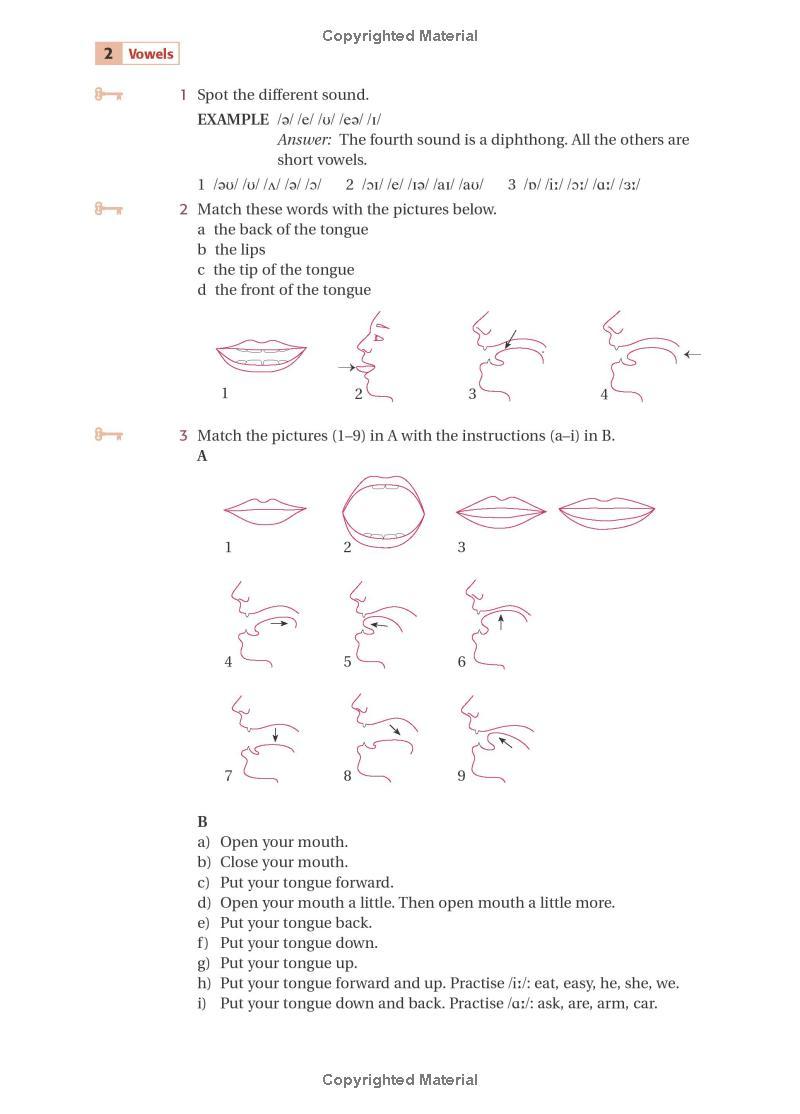 Ship or Sheep? Book and Audio CD Pack: An Intermediate Pronunciation Course