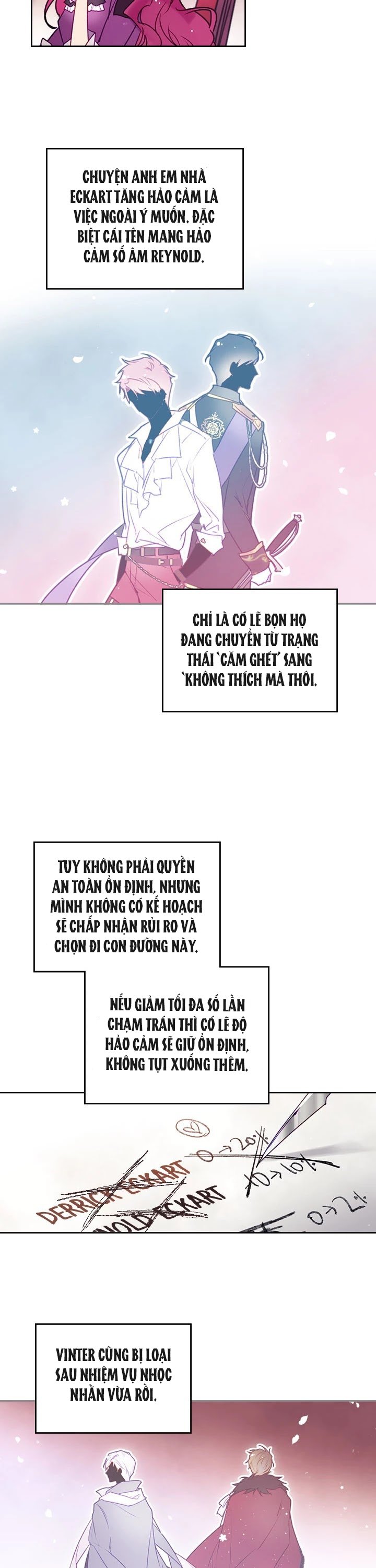 kết thúc của nhân vật phản diện chỉ có thể là cái chết chapter 38 21