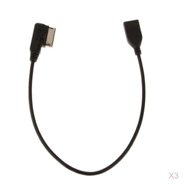3 USB Interface AMI