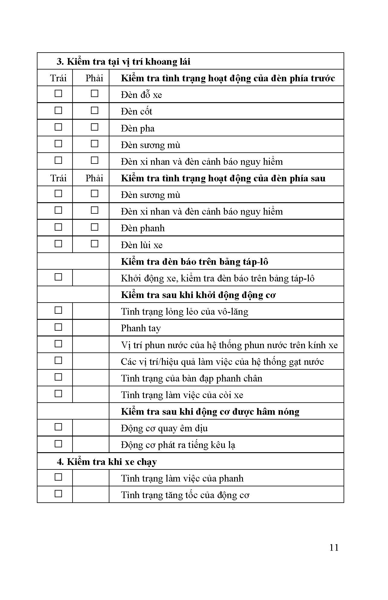 Kỹ Thuật Bảo Dưỡng Và Sửa Chữa Ô Tô Hiện Đại - Bảo Dưỡng Ô Tô