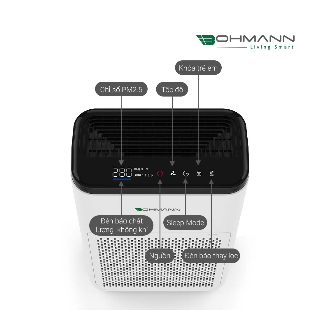 Máy lọc không khí, khử mùi, kết nối Wifi BOHMANN B501 - Hàng chính hãng