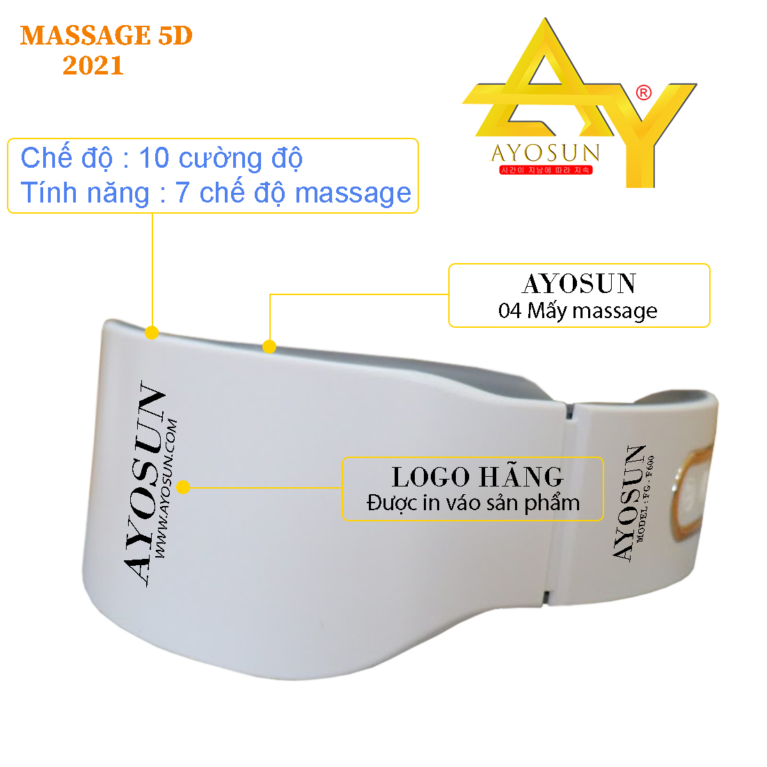 Máy Massage Cổ 5D aYosun TG – S400 ( Hàng Chính Hãng )