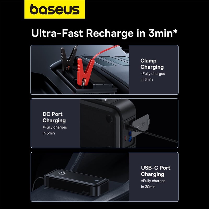 Bộ Kích Bình Siêu Tụ Dùng Cho Xe Hơi Baseus Super Energy Mega Series Supercapacitor Car Jump Starter 3000A - Hàng chính hãng