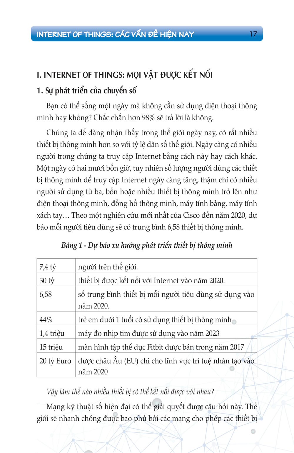 Internet Of Things - Các Vấn Đề Hiện Nay