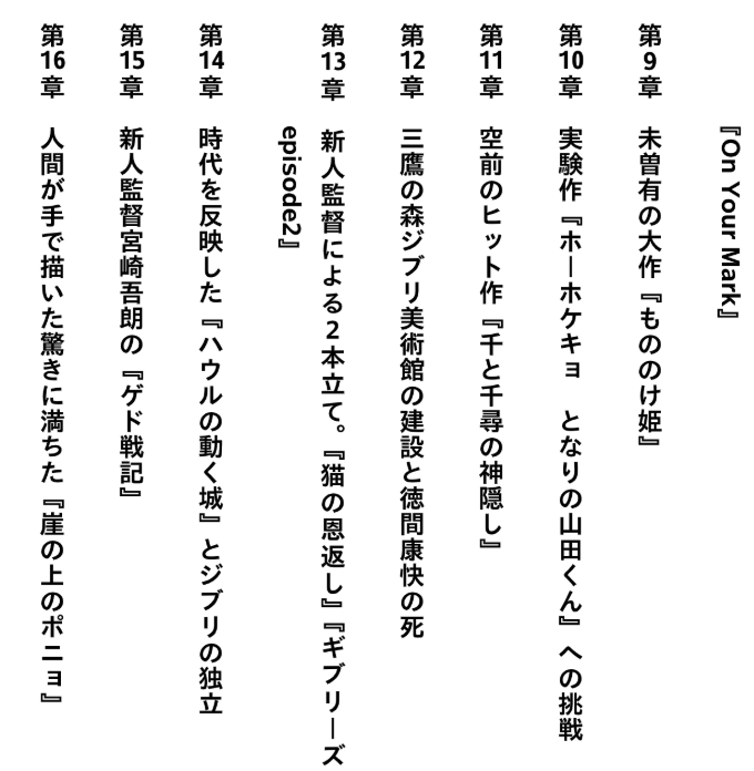 Sách ngoại văn: スタジオジブリ物語 - Studio Ghiblimonogatari