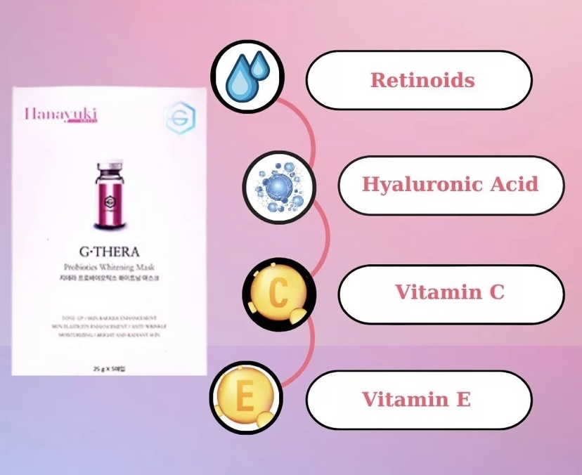 Mặt Nạ Dưỡng Trắng Men Vi Sinh G-Thera Probiotics Whitening Mask Hanayuki Chính Hãng 5 Miếng 125g