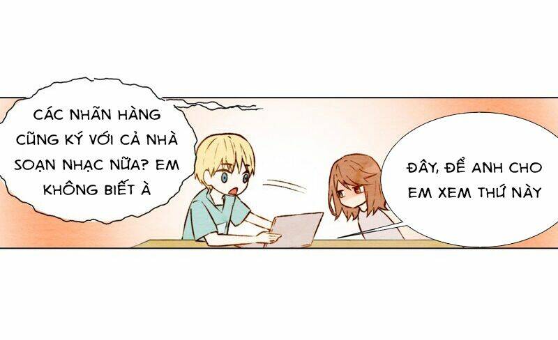 sự sao chép chapter 4 28