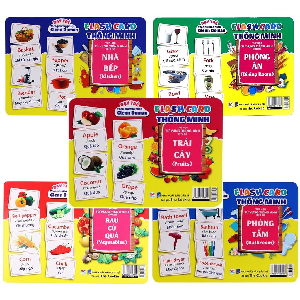 Flash Card Thông Minh - Phòng Ăn - Bản Quyền