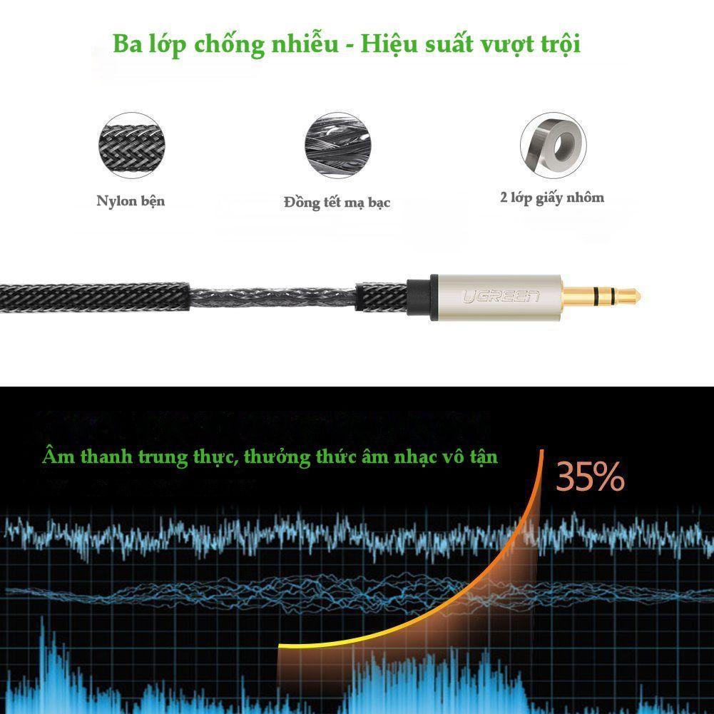 Ugreen UG10604AV125TK 2M màu xám đen cáp 3.5mm Pro audio đầu kim loại dây dù bọc chống nhiễu - HÀNG CHÍNH HÃNG