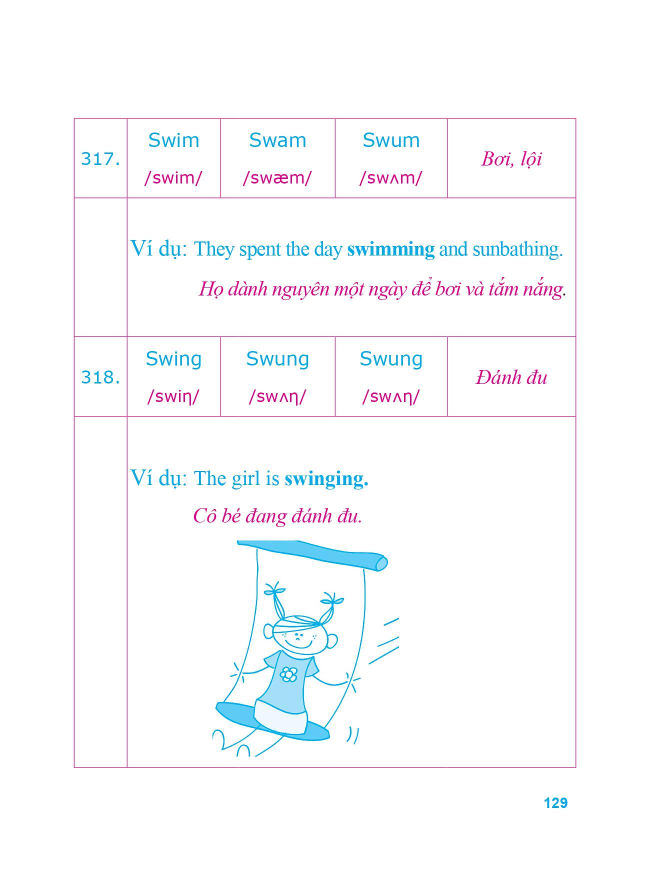 Sách 360 Động Từ Bất Quy Tắc Và 12 Thì Tiếng Anh Cơ Bản